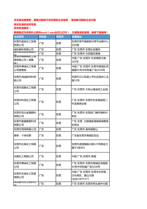 2020新版广东东莞涂料助剂企业公司名录名单黄页联系方式大全55家