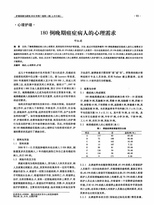 180例晚期癌症病人的心理需求