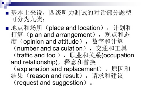 listening2听力对话题型分析