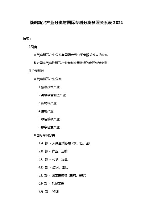 战略新兴产业分类与国际专利分类参照关系表2021