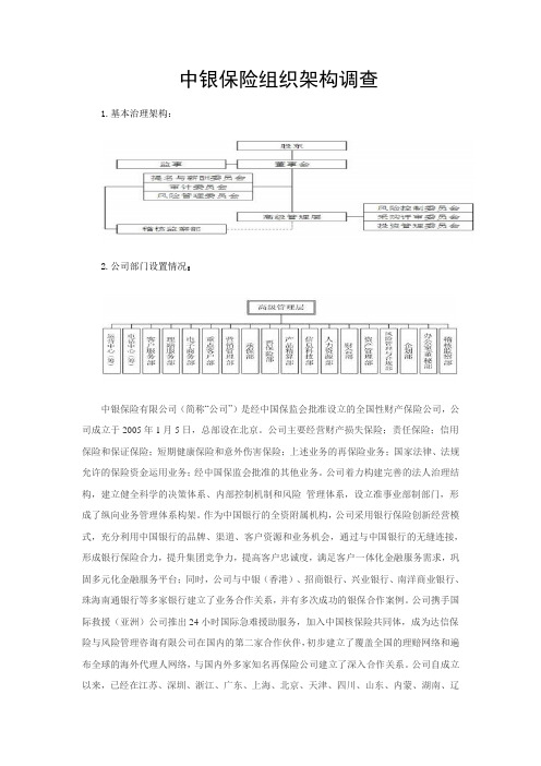 保险公司组织架构调查