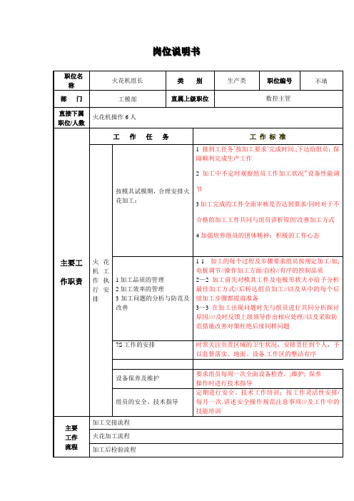 火花机岗位说明书 (2)