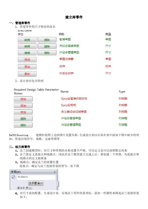 soldiworks管道建库方法