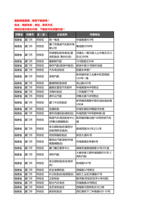 新版福建省厦门市同安区汽车用品企业公司商家户名录单联系方式地址大全174家