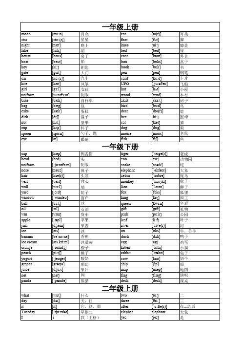 北京版小学英语一年级起点单词表(一年级至六年级全12册) 共9页