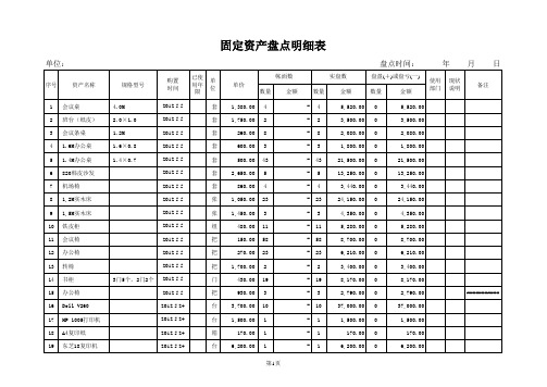 固定资产盘点明细表