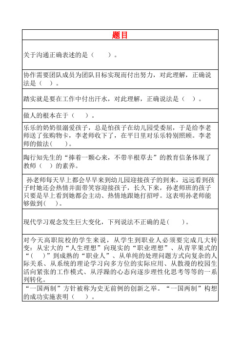 2019年全国职业院校技能大赛(高职组)“学前教育专业教育技能”赛项职业素养05：选择题