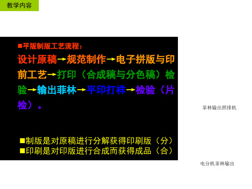 平版印刷工艺流程