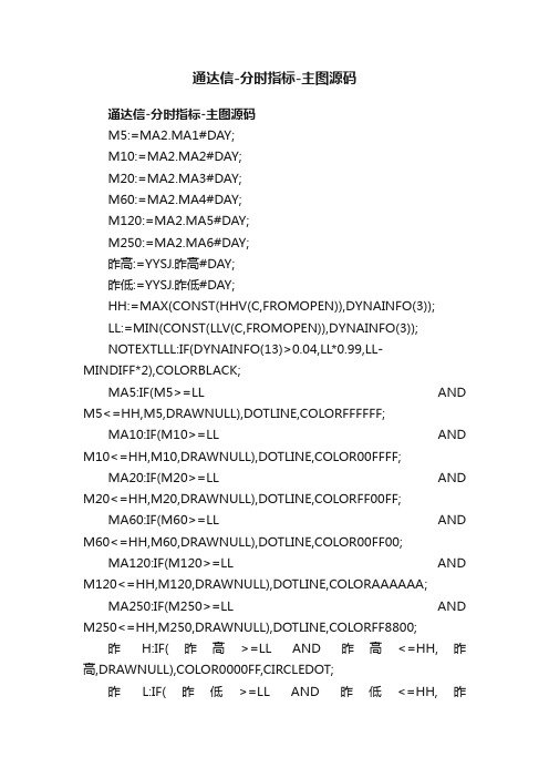 通达信-分时指标-主图源码