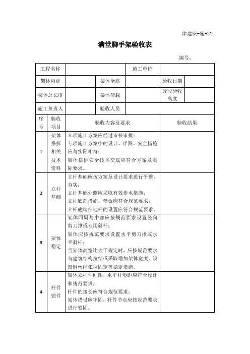 满堂脚手架验收表