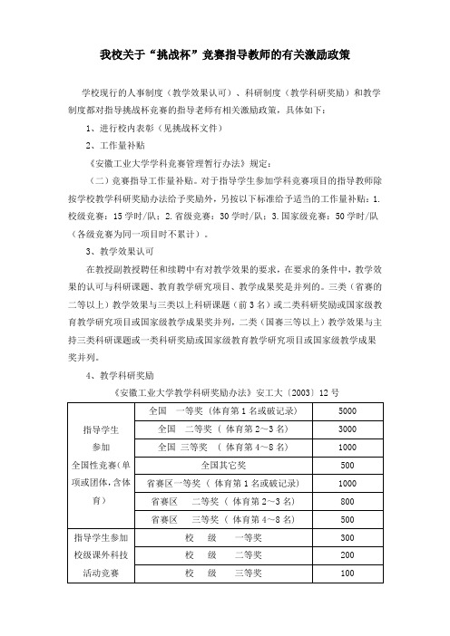 6、挑战杯相关激励政策(教师)