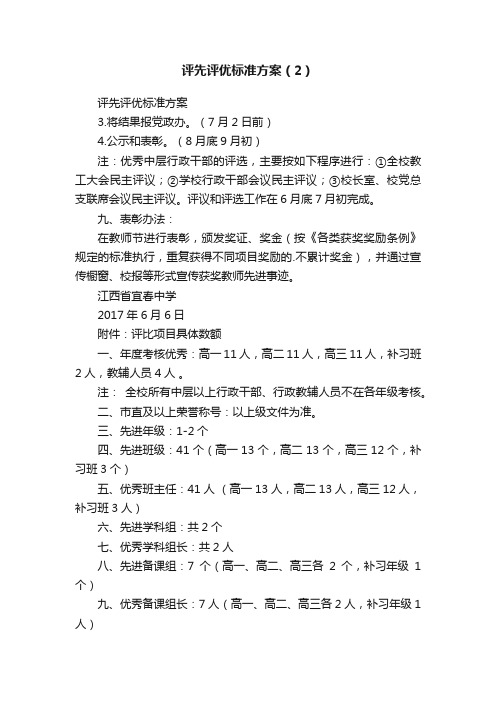 评先评优标准方案（2）