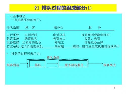 管理运筹学-排队论