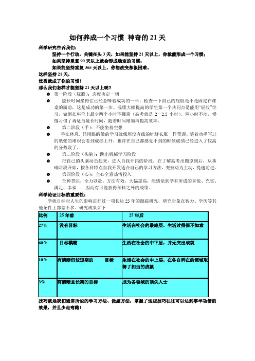 如何养成一个习惯 神奇的21天