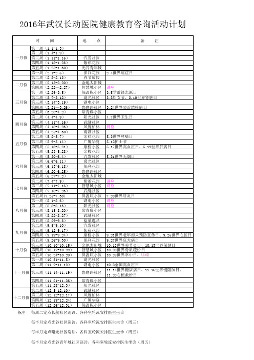 2016年义诊、讲座计划表