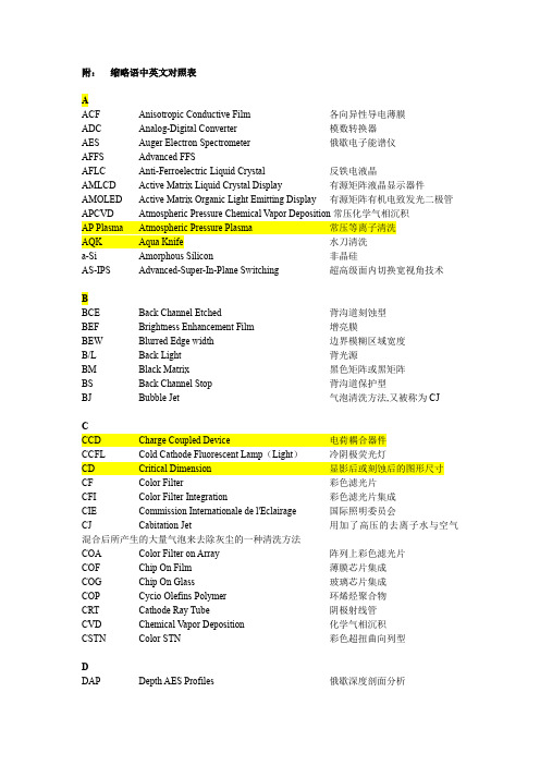 液晶显示器行业内中英文对照表