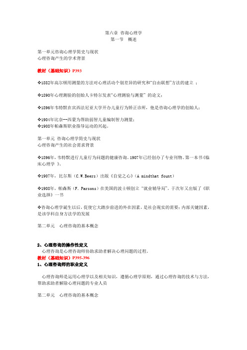 课件---咨询心理学