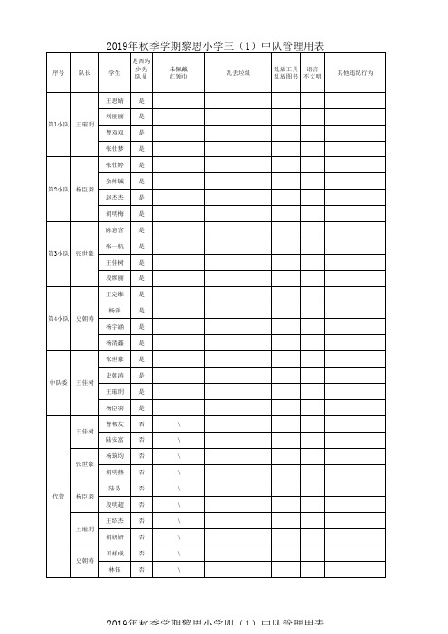 2019年秋季学期黎思小学各中队管理用表