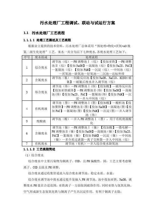 污水处理厂工程调试、联动与试运行方案