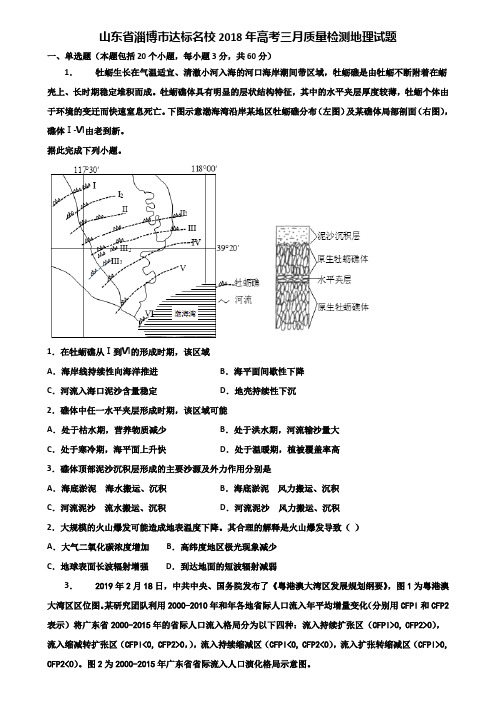 山东省淄博市达标名校2018年高考三月质量检测地理试题含解析