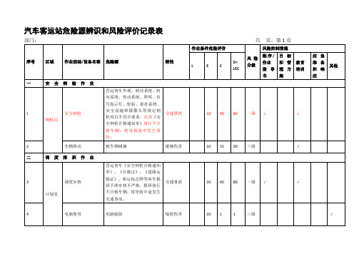 汽车客运站危险源辨识和风险评价记录表