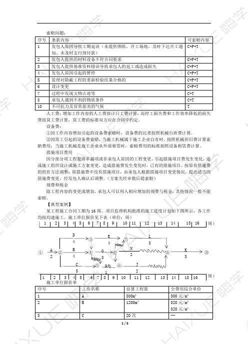 王玮 一级建造师 建筑工程管理与实务 案例突破 (3)进度与索赔3