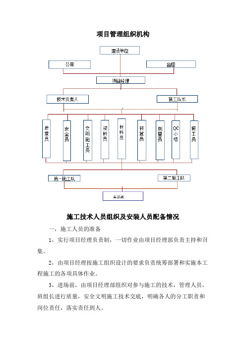 项目管理组织机构