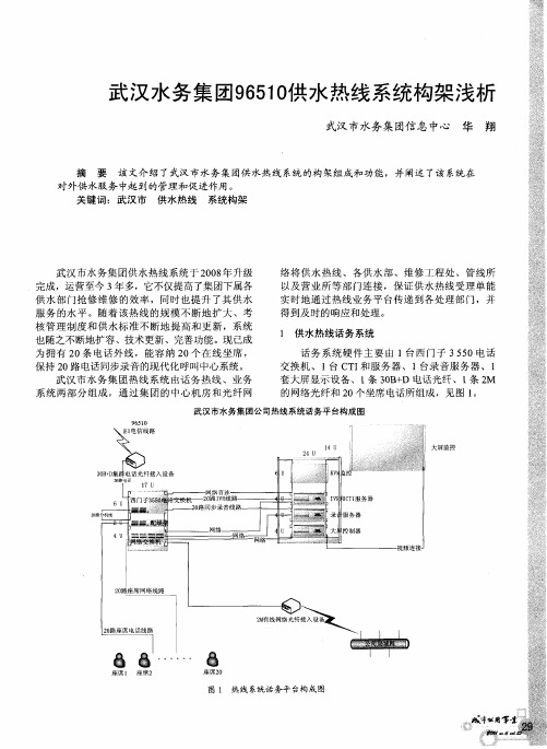 武汉水务集团9651O供水热线系统构架浅析