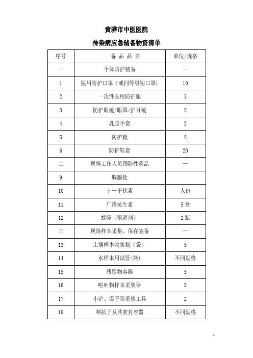 传染病应急储备物资清单