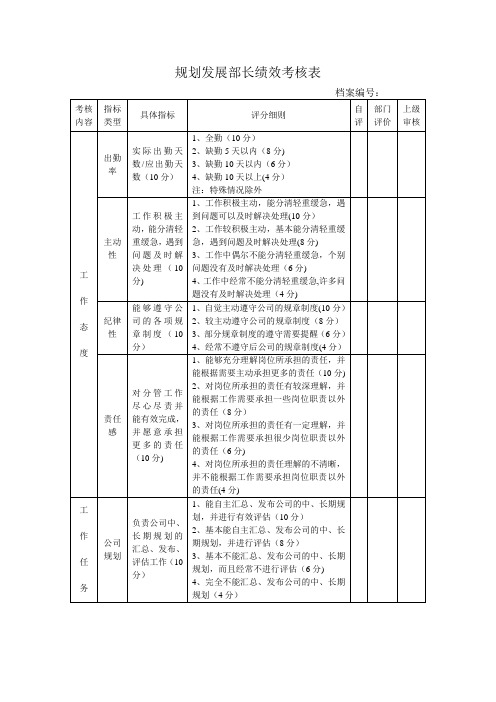 规划发展部绩效考核