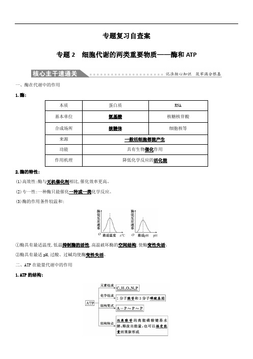 2019版高考生物二轮复习练习：专题二 细胞代谢的两类重要物质——酶和ATP 专题复习自查案 专题2 (含答案)