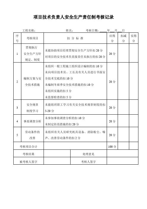 项目技术负责人安全生产责任制考核记录