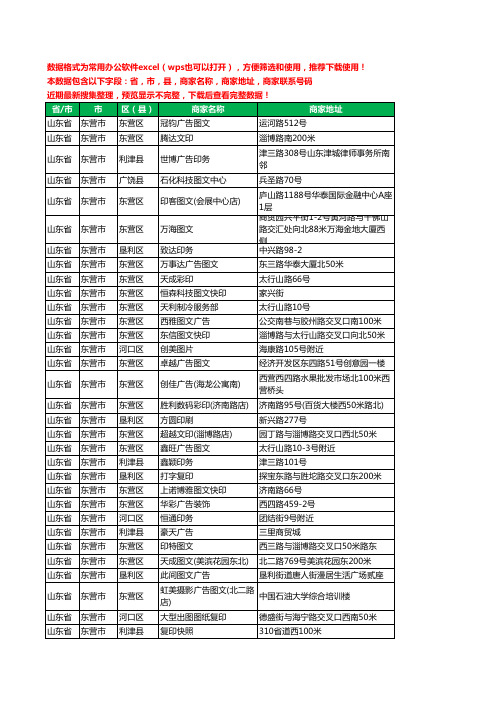 2020新版山东省东营市复印工商企业公司商家名录名单黄页联系电话号码地址大全302家