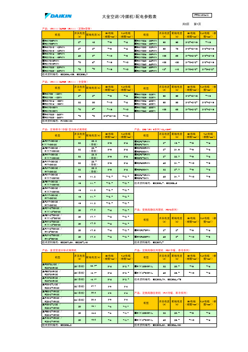 大金空调(冷媒机)配电参数表201103