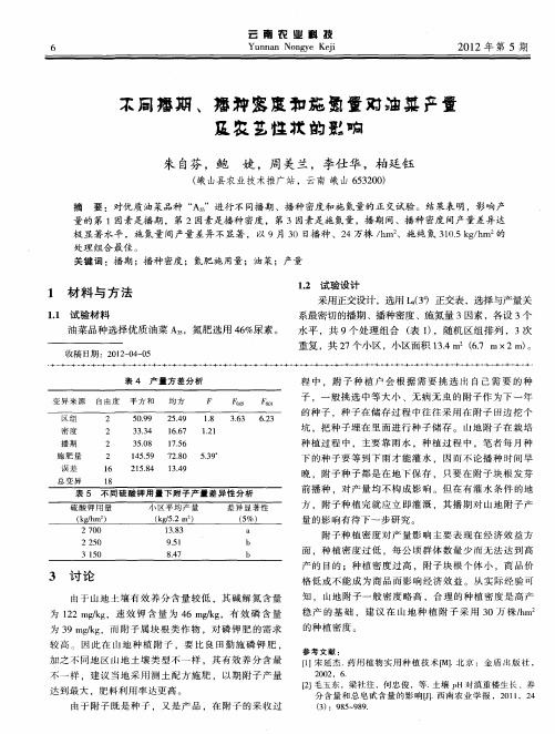 不同播期、播种密度和施氮量对油菜产量及农艺性状的影响