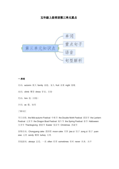 五年级上册英语第三单元重点