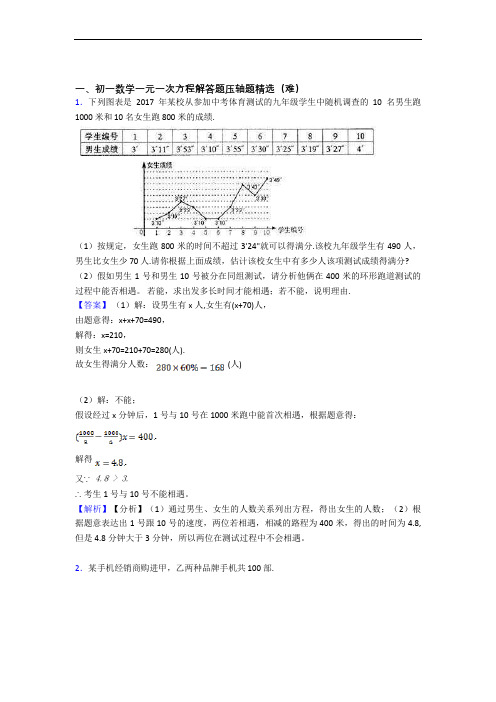 最新七年级数学一元一次方程单元综合测试(Word版 含答案)