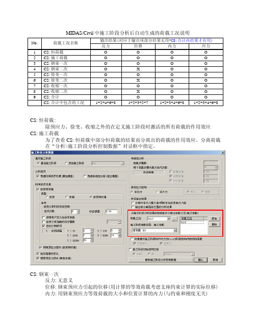 MIDASCivil中施工阶段分析后自动生成的荷载工况说明