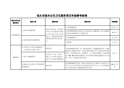 基本公共卫生服务项目补助参考标准