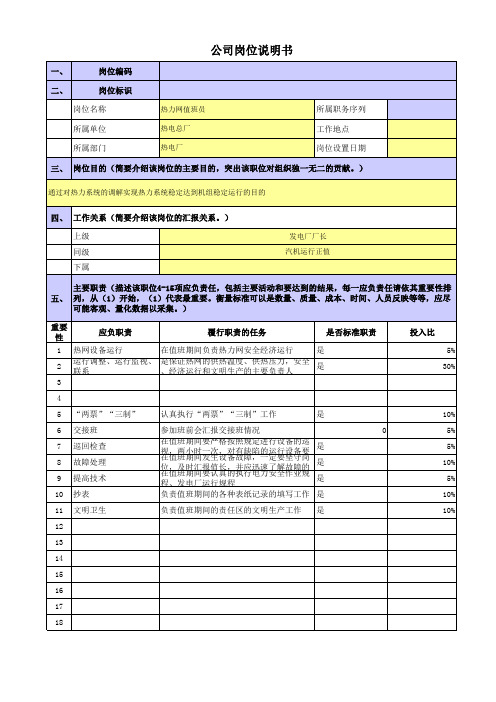 央企煤炭热电厂岗位职责梳理表热力网值班员