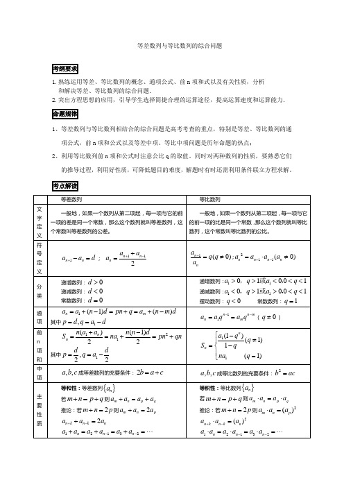 2013年高三第一轮复习理科数学  等差数列与等比数列的综合问题