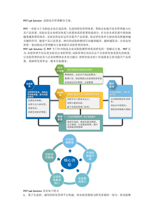 实验室管理系统