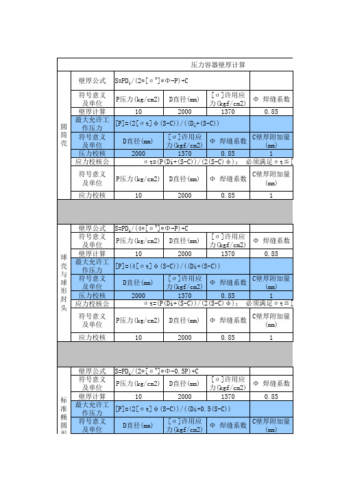 压力容器壁厚计算表