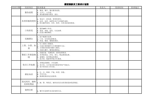 酒楼楼面新员工培训计划表