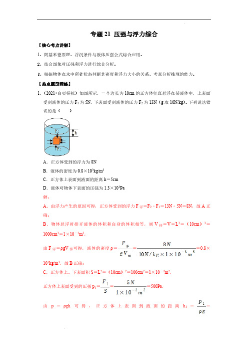 (中考物理必刷题)专题21 压强与浮力综合(解析版)