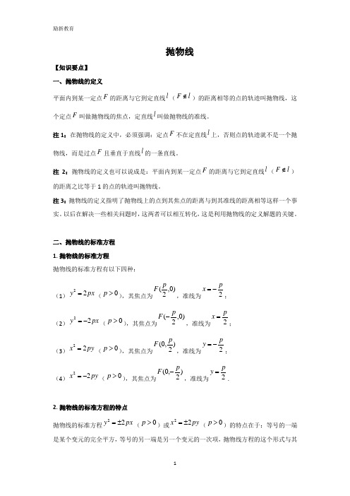 高中数学抛物线专题