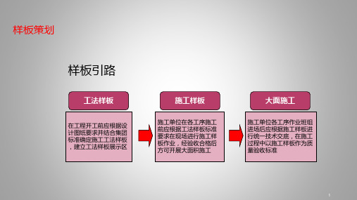 建筑工程质量样板策划ppt课件