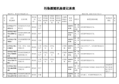 污染源随机抽查记录表