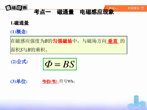 28专题：法拉第电磁感应定律(PXH)2019