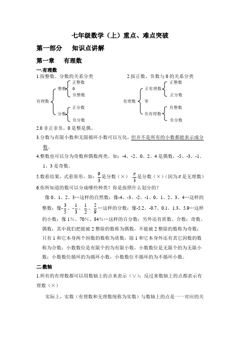 七年级数学(上)重点、难点突破